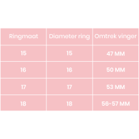 Twisted love ring Zilver